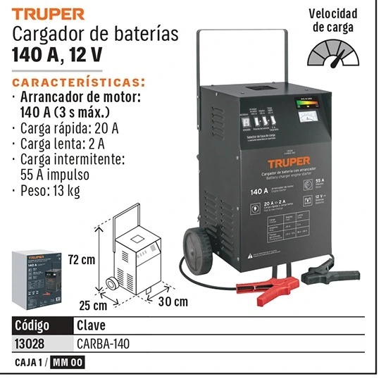 Truper