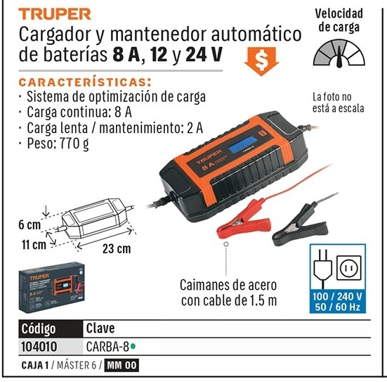 Truper