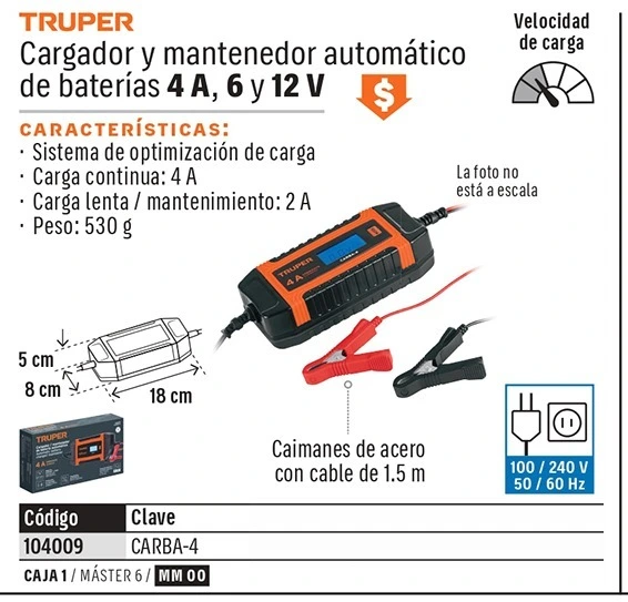 Truper