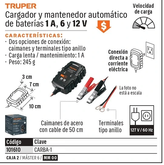 Truper