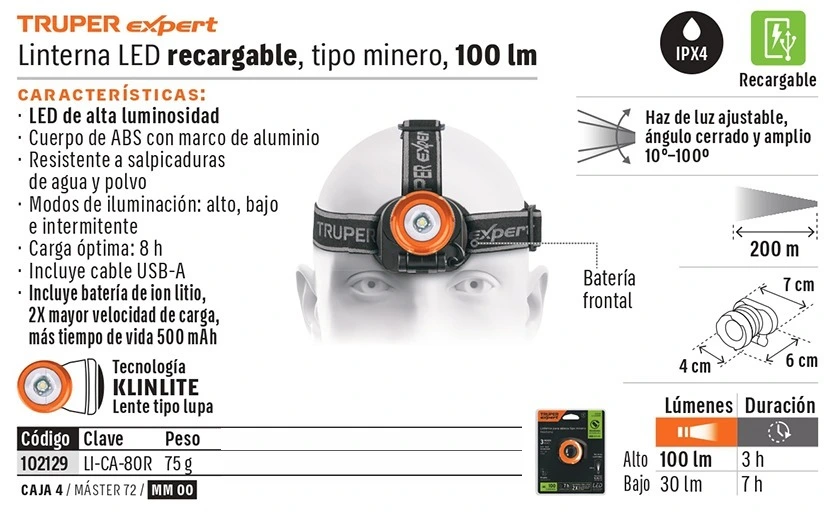 Truper