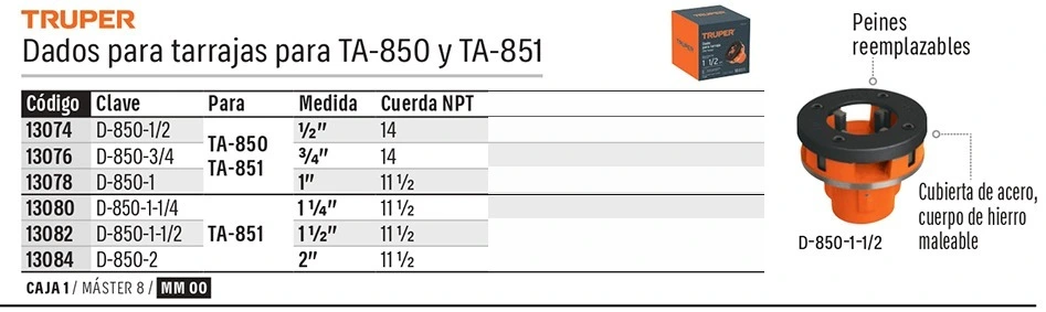 Truper