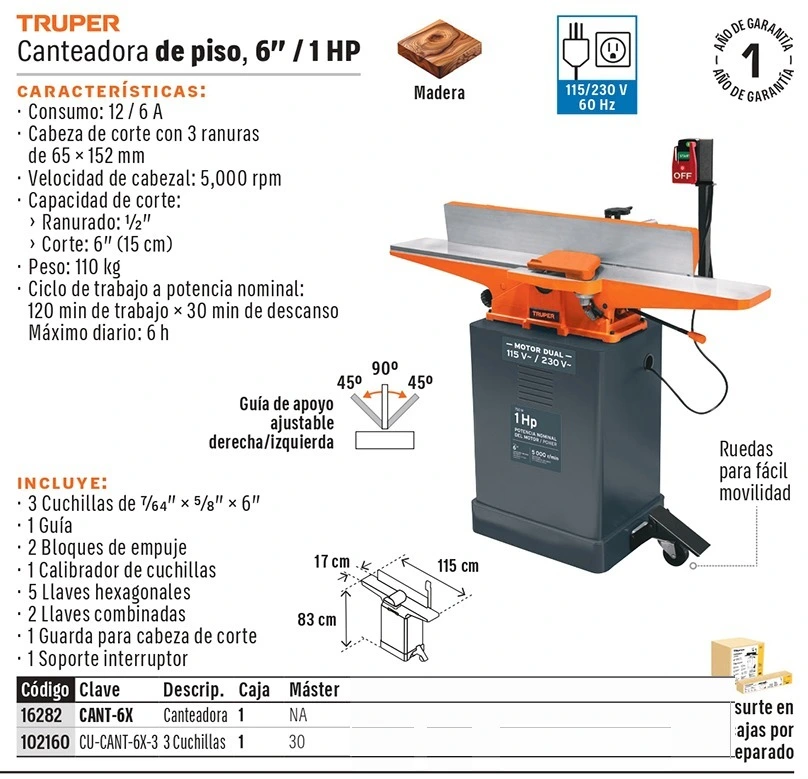 Truper