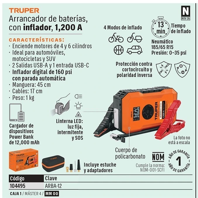 Truper