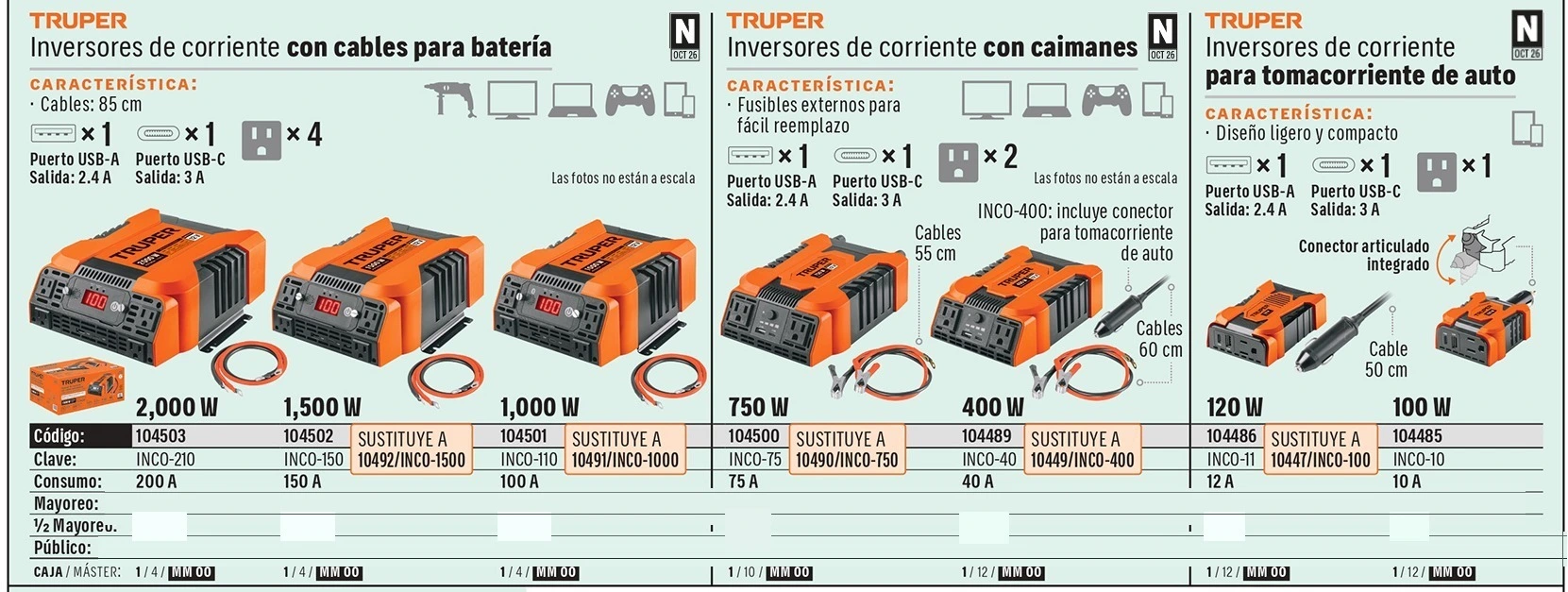 Truper