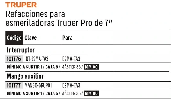 Truper