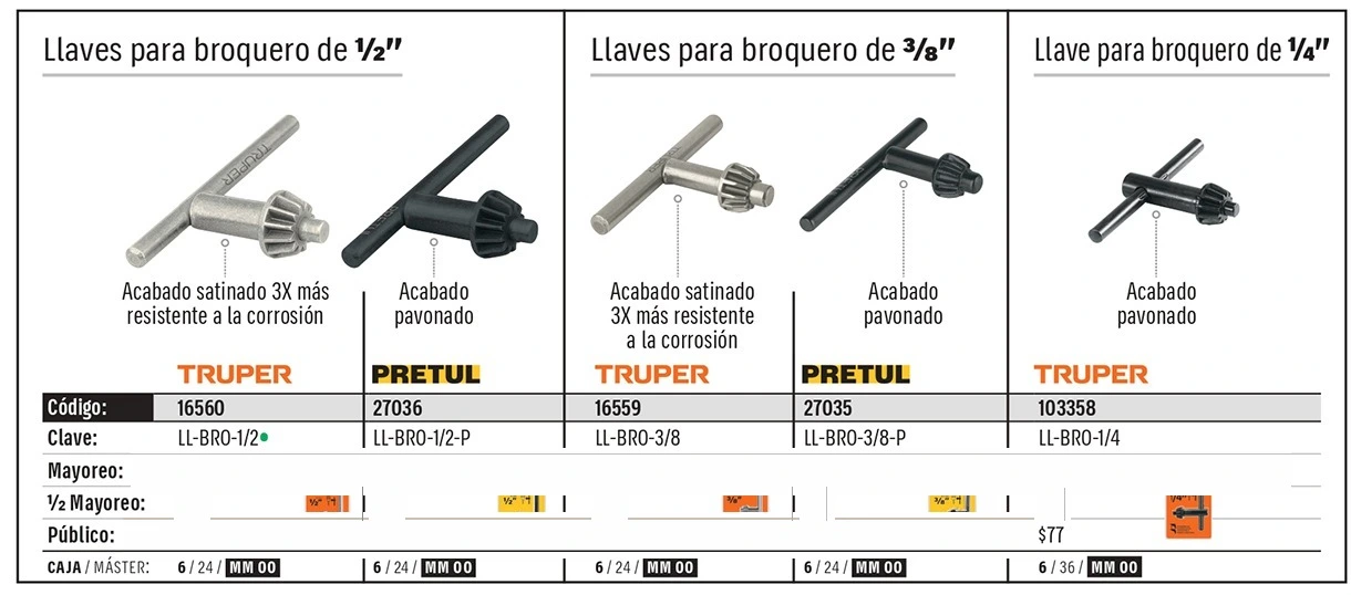 Truper