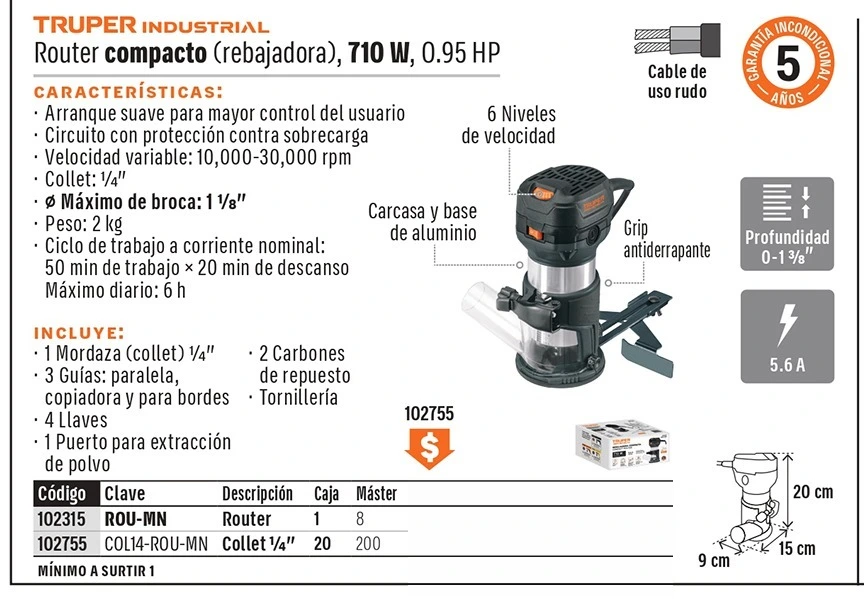 Truper
