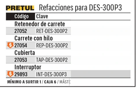 Truper