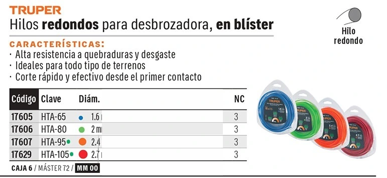 Truper
