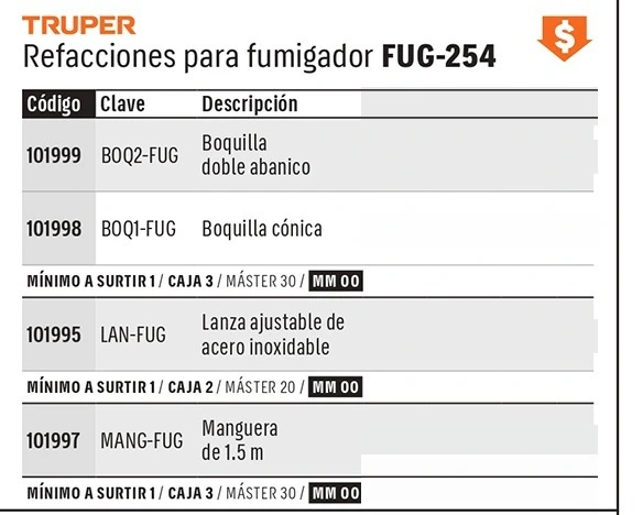 Truper