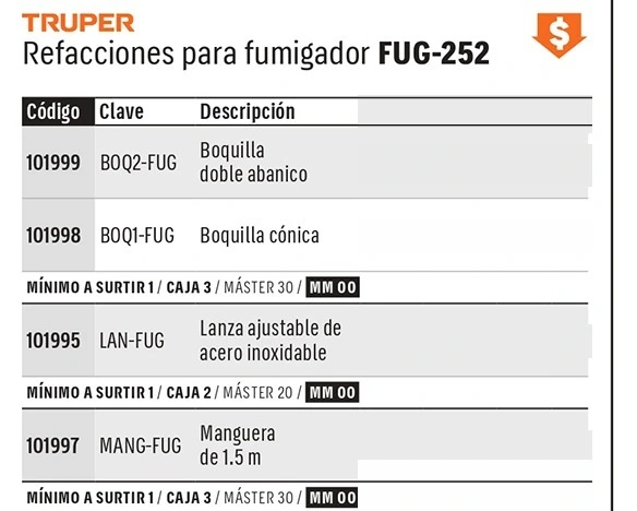 Truper