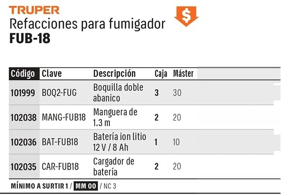 Truper
