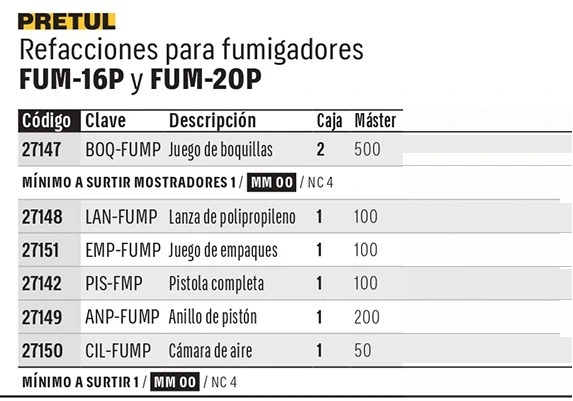 Truper