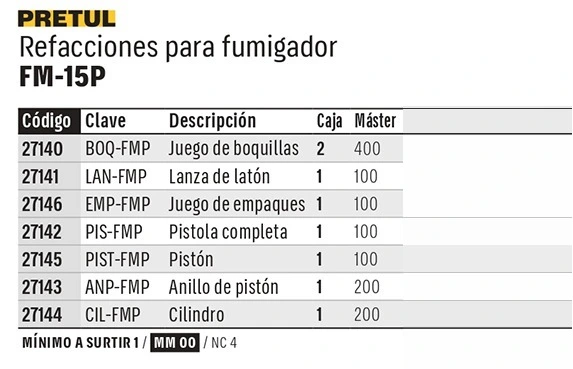 Truper