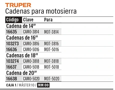Truper
