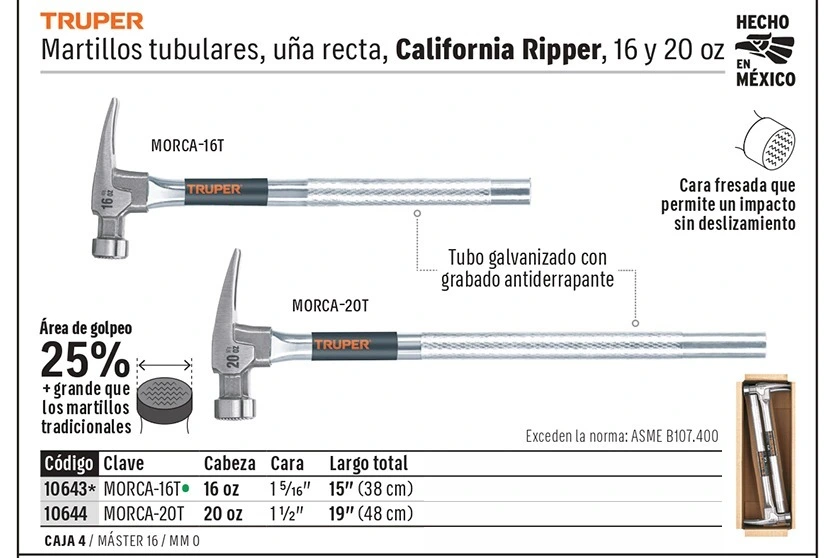 Truper