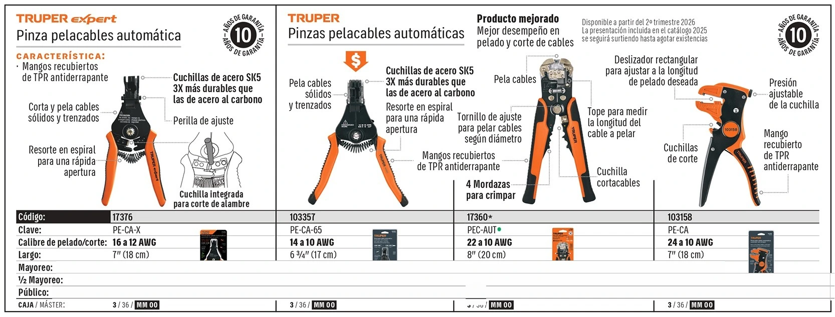 Truper