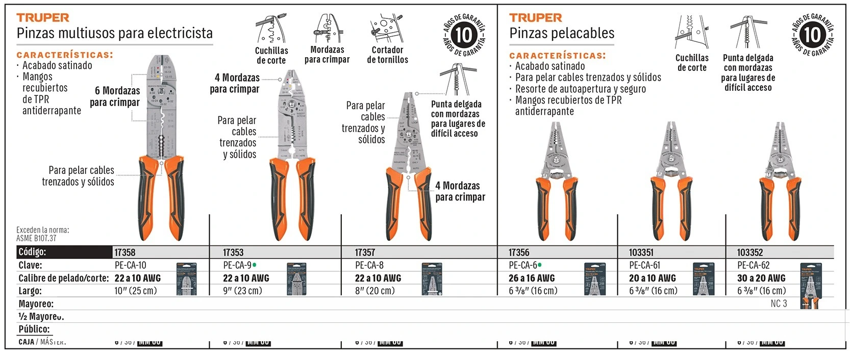 Truper