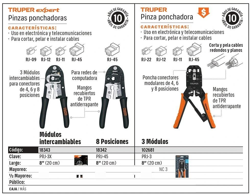 Truper