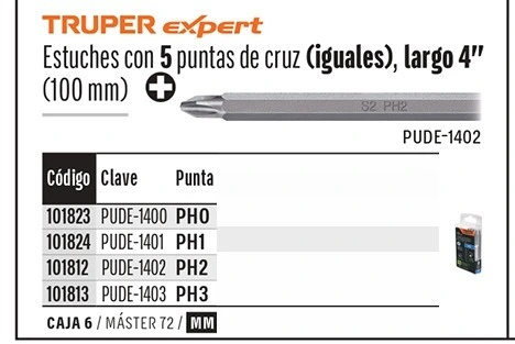 Truper