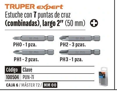 Truper