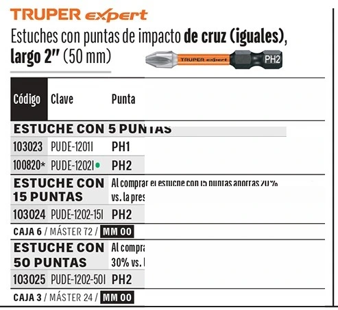 Truper