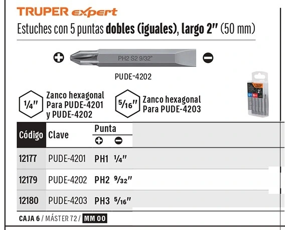 Truper