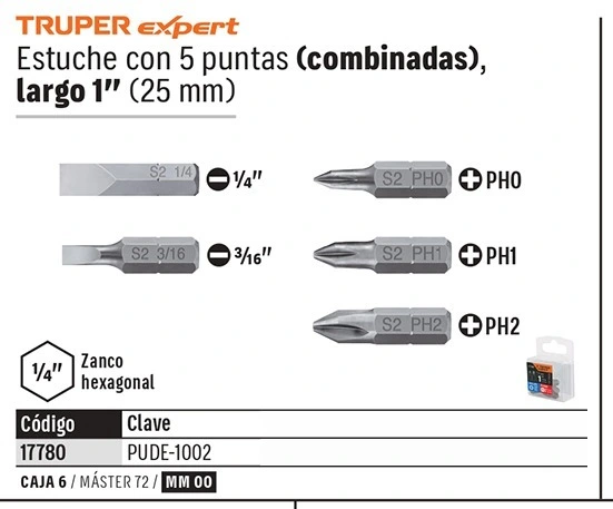 Truper