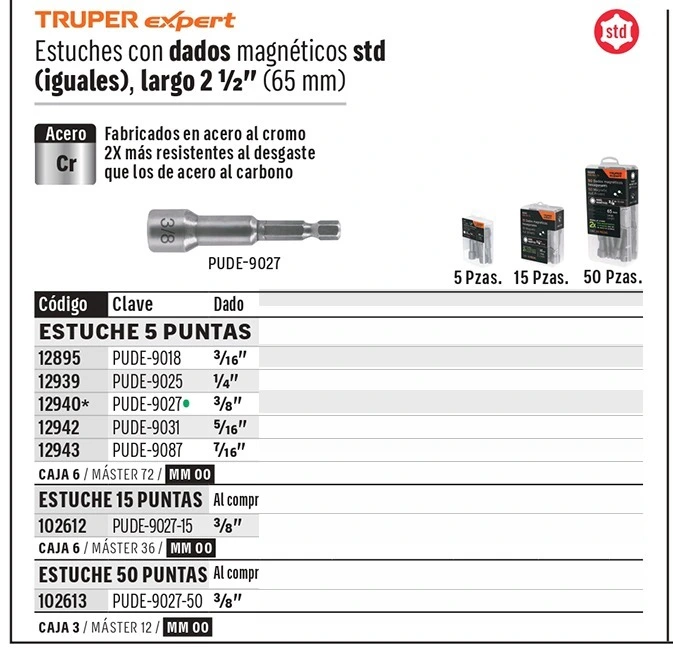 Truper