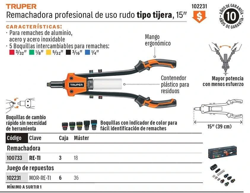 Truper