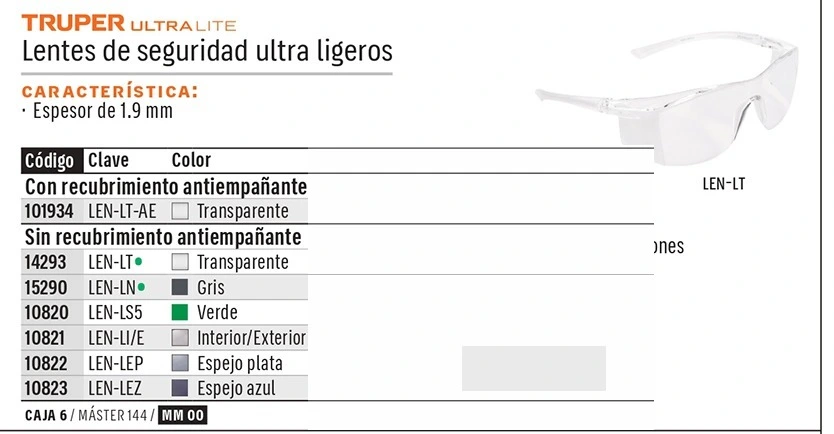 Truper