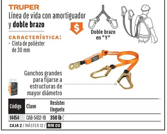 Truper