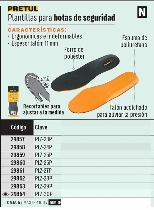 Truper