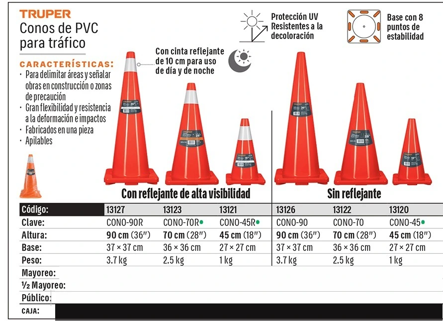 Truper