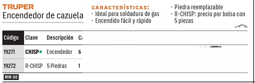 Truper