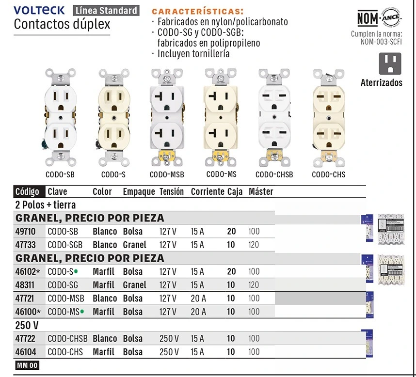 Truper