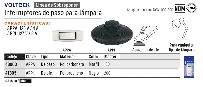 Truper
