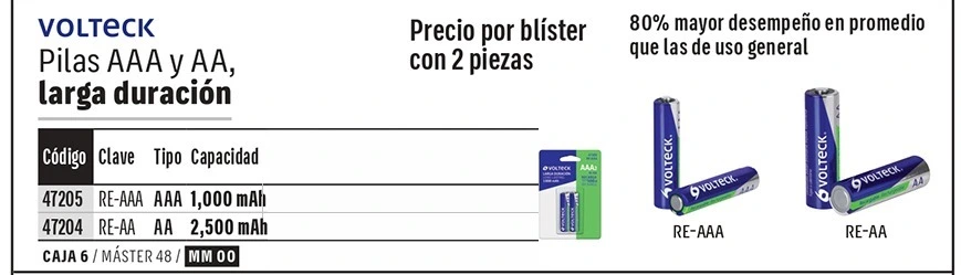 Truper