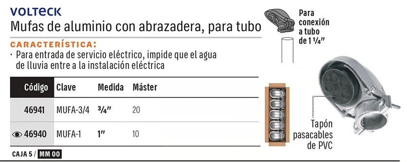 Truper