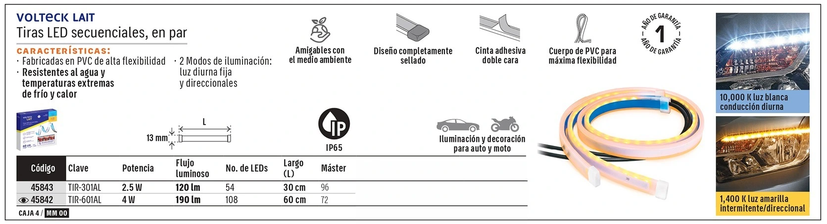 Truper