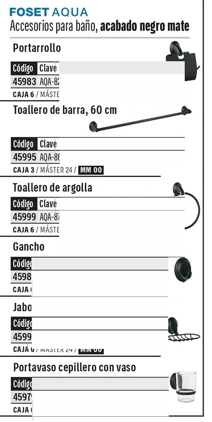 Truper