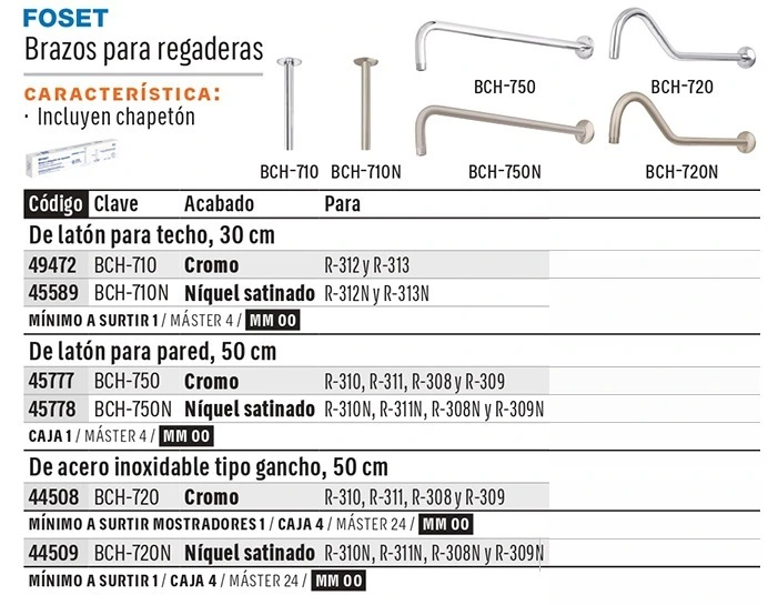 Truper