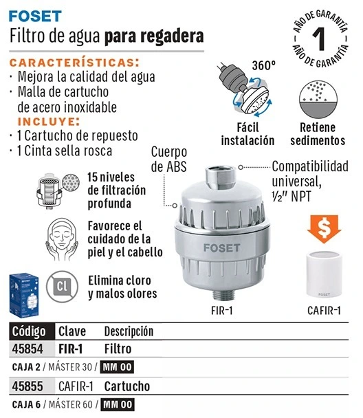 Truper