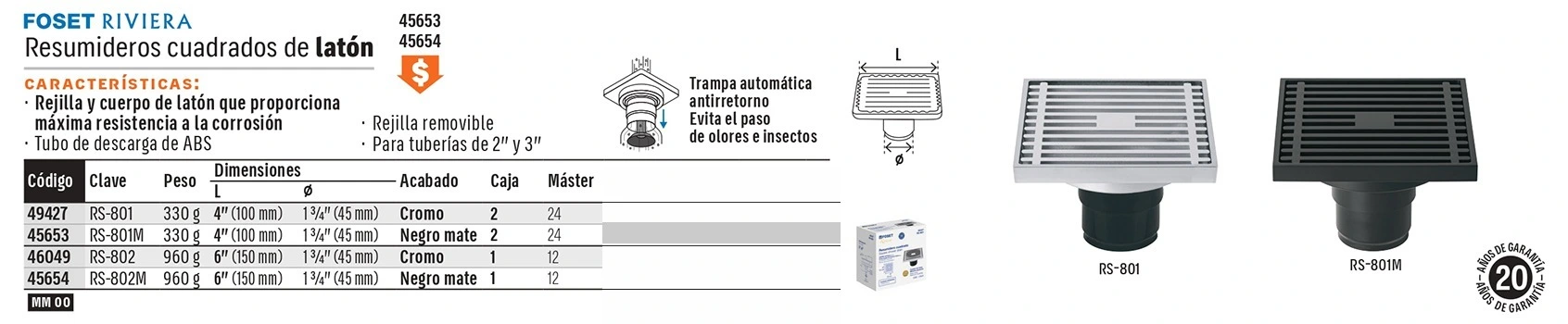 Truper