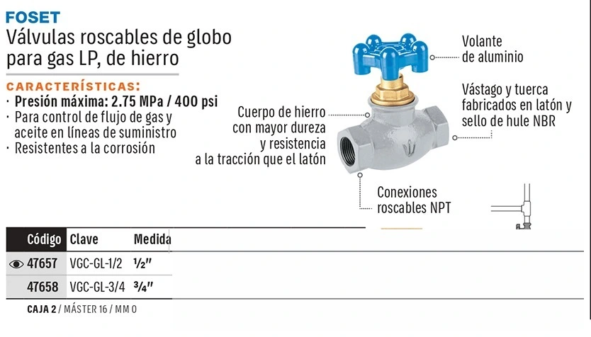 Truper