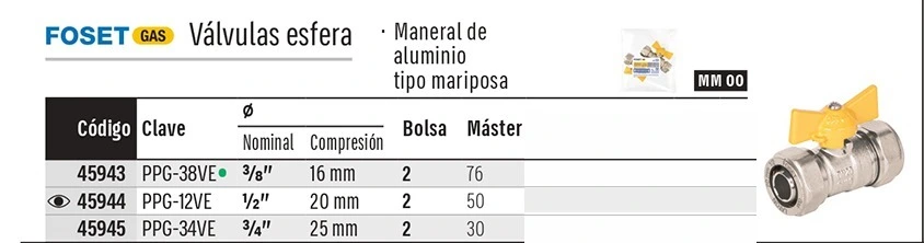 Truper