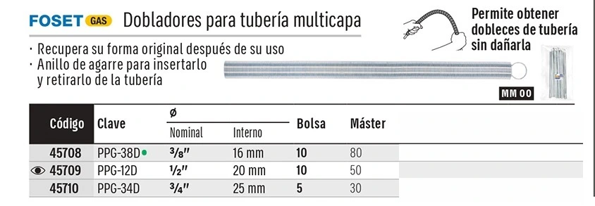 Truper