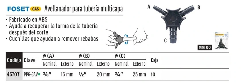 Truper