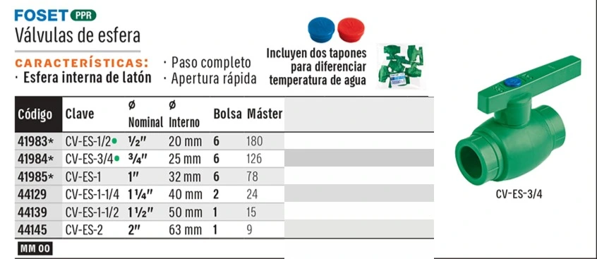 Truper